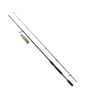 CAÑA HART ECOSYSTEM