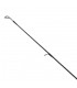 CANA DAIWA RX